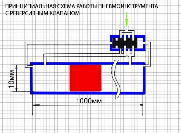 Пневмоштихель чертежи на постоянном воздухе