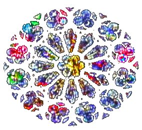Рисунок