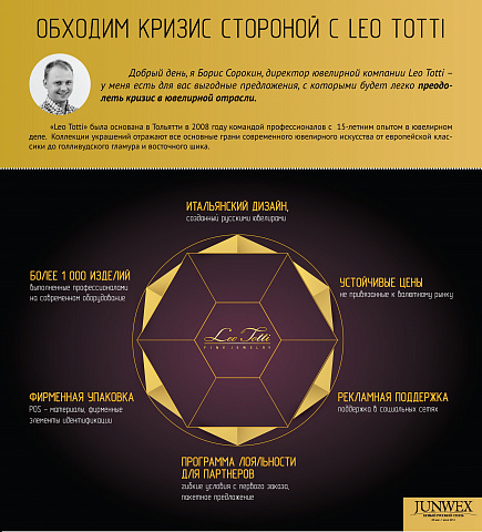 leototti.ru
