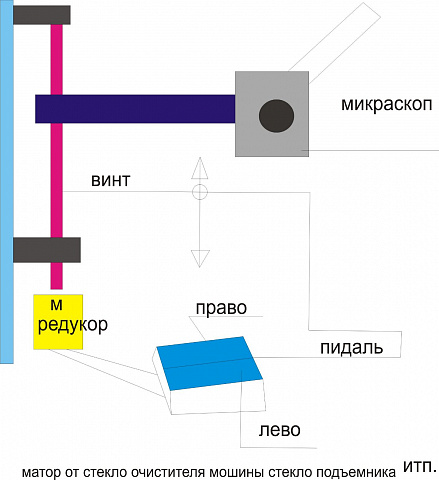 <Без названия>