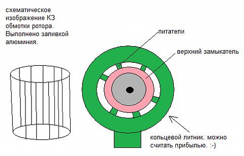 <Без названия>