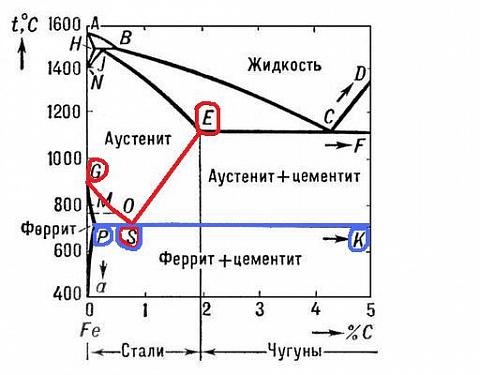 <Без названия>