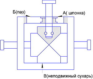 Цайзинг ювелирный чертежи