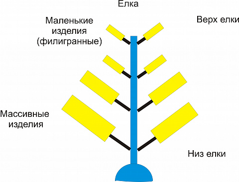 елка.jpg