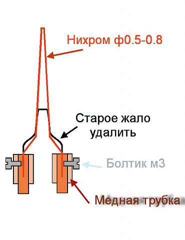 Жало.jpg