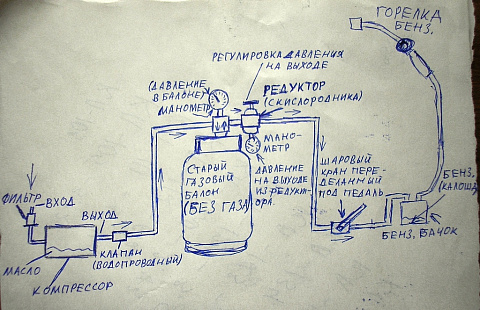 <Без названия>