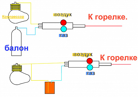 горелка.jpg