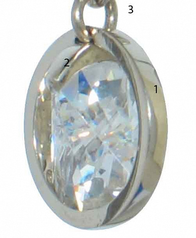 Элементы закрепки